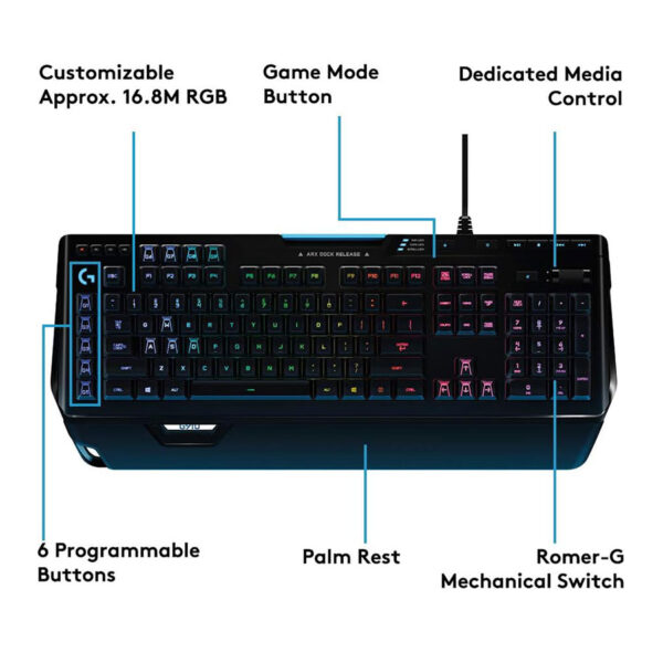 Logitech G910 Orion Spectrum Illuminated Mechanical Gaming Keyboard RGB Backlit Keys - Image 2